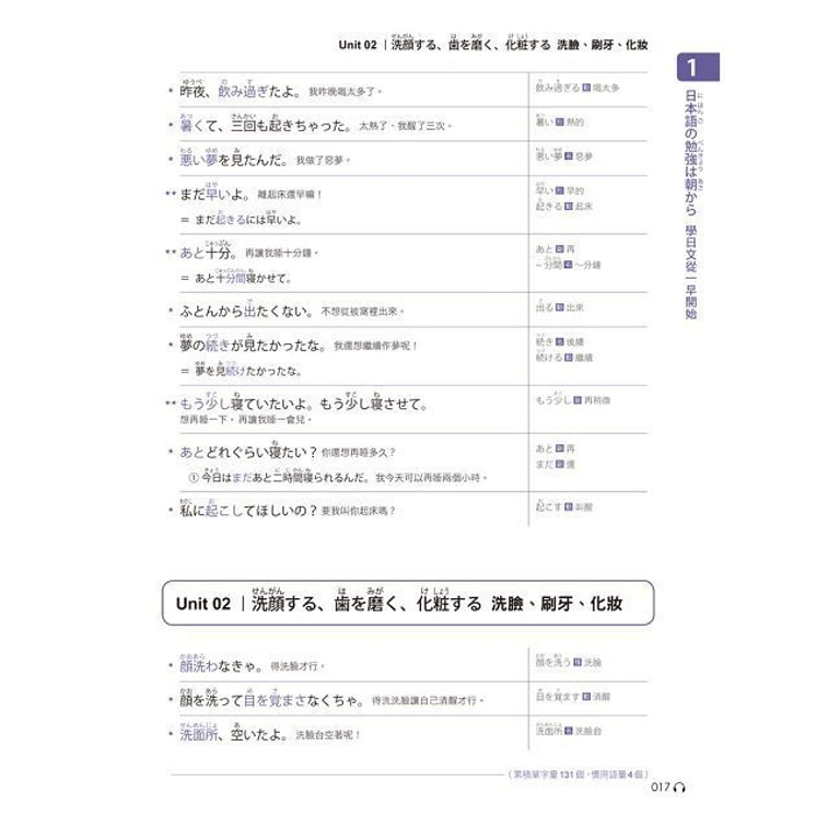 【繁體】地表最強日語會話15,000(1MP3) 8