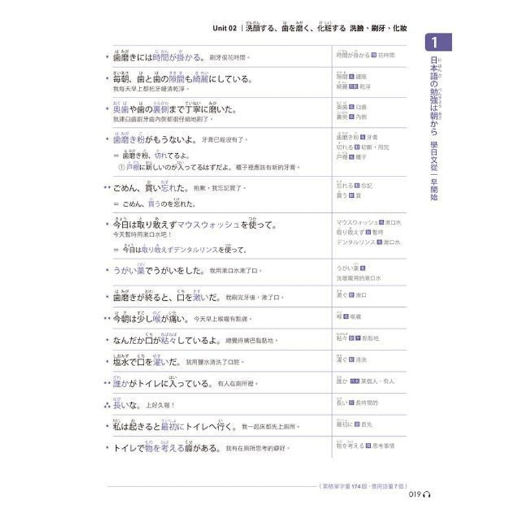 【繁體】地表最強日語會話15,000(1MP3) 9