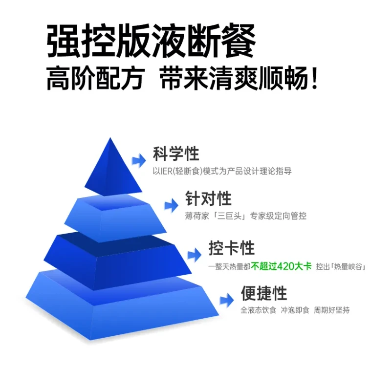 【Hong Kong Direct Mail】 Mint Health Refreshing Liquid Break Set 380g Carb Control Light Food 2