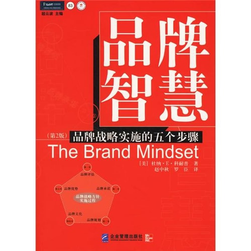 品牌智慧:品牌战略实施的五个步骤