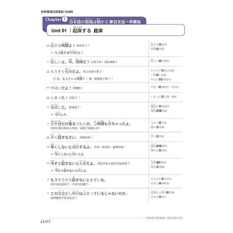 【繁體】地表最強日語會話15,000(1MP3) 5