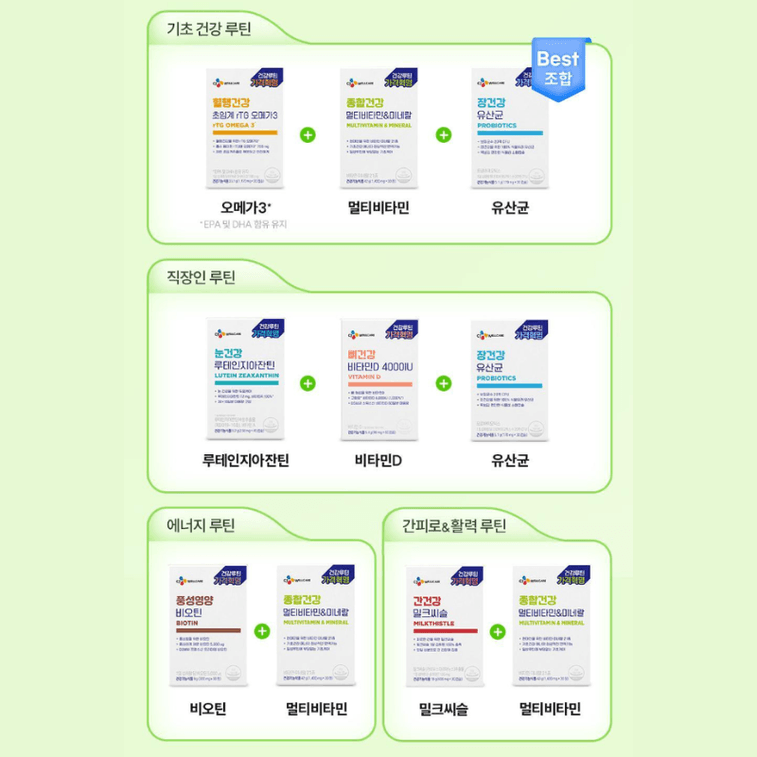 【韩国直邮】 韩国 CJ希杰 CJ WELLCARE 谷胱甘肽片 30片 酵母提取物Glutathione 3