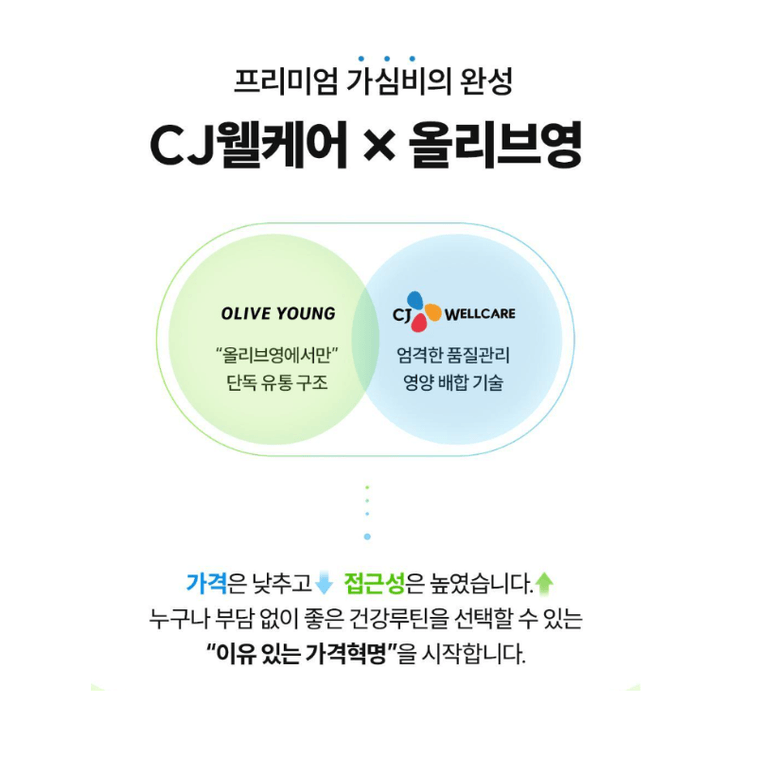 【韩国直邮】 韩国 CJ希杰 CJ WELLCARE 谷胱甘肽片 30片 酵母提取物Glutathione 4