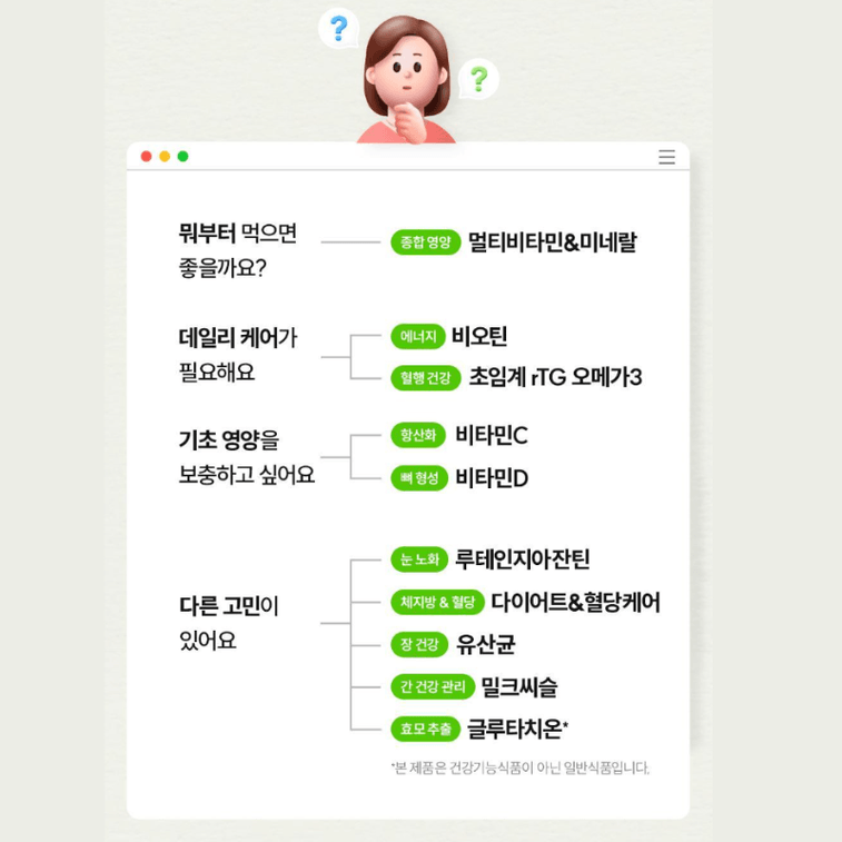【韩国直邮】 韩国 CJ希杰 CJ WELLCARE 谷胱甘肽片 30片 酵母提取物Glutathione 2
