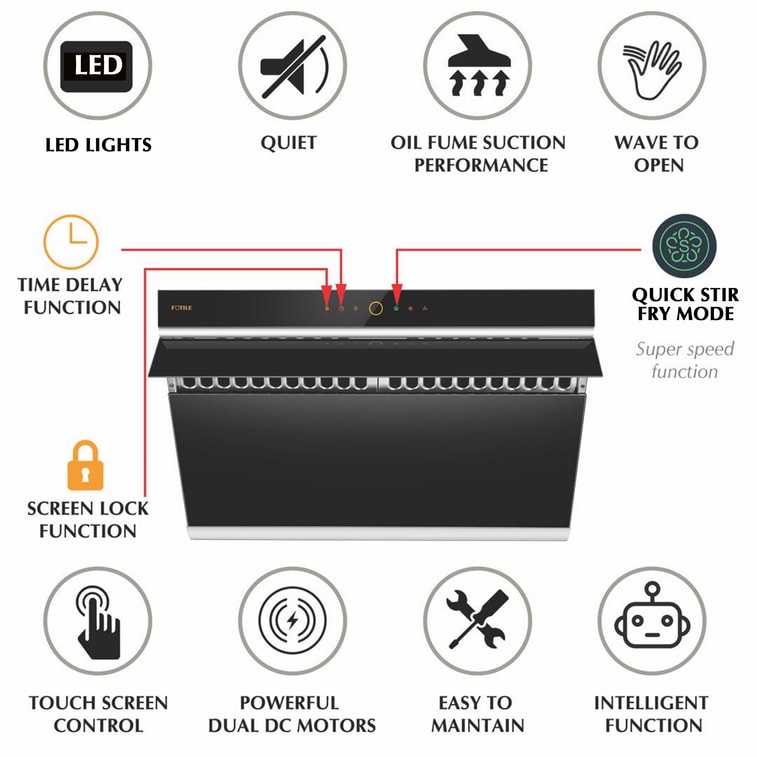 Slant Vent Series JQG7505 30" 1000 CFM Under Cabinet or Wall Mount Range Hood with 2 LED lights and Touchscreen 11