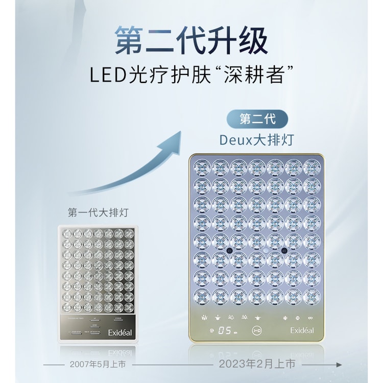 【日本直邮】NEW 2023年 Exideal Deux二代智能大排灯消痘淡纹亮肤修护LED光疗美肤仪器EX-HA02-WTGD-CQ