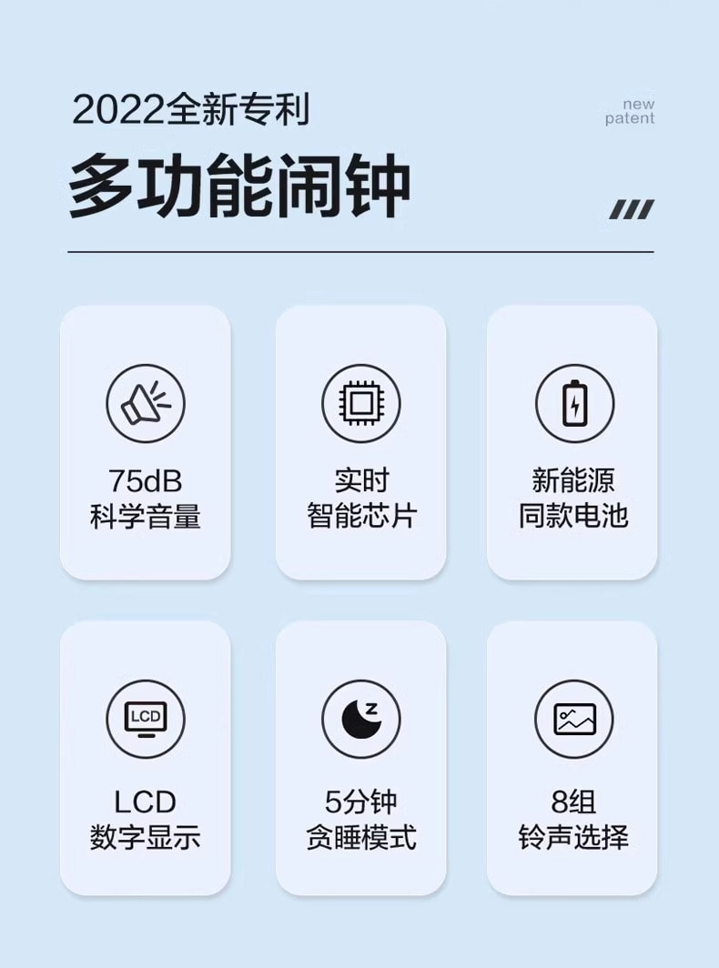  水月秦淮 【叫醒而不驚醒,附贈電池】夜燈鬧鐘 學生專用強力叫醒時鐘電子鐘兒童男孩女孩夜燈床頭鐘起床神器 藍色超級帥氣款1台 【5分鐘貪睡模式、溫度監測】