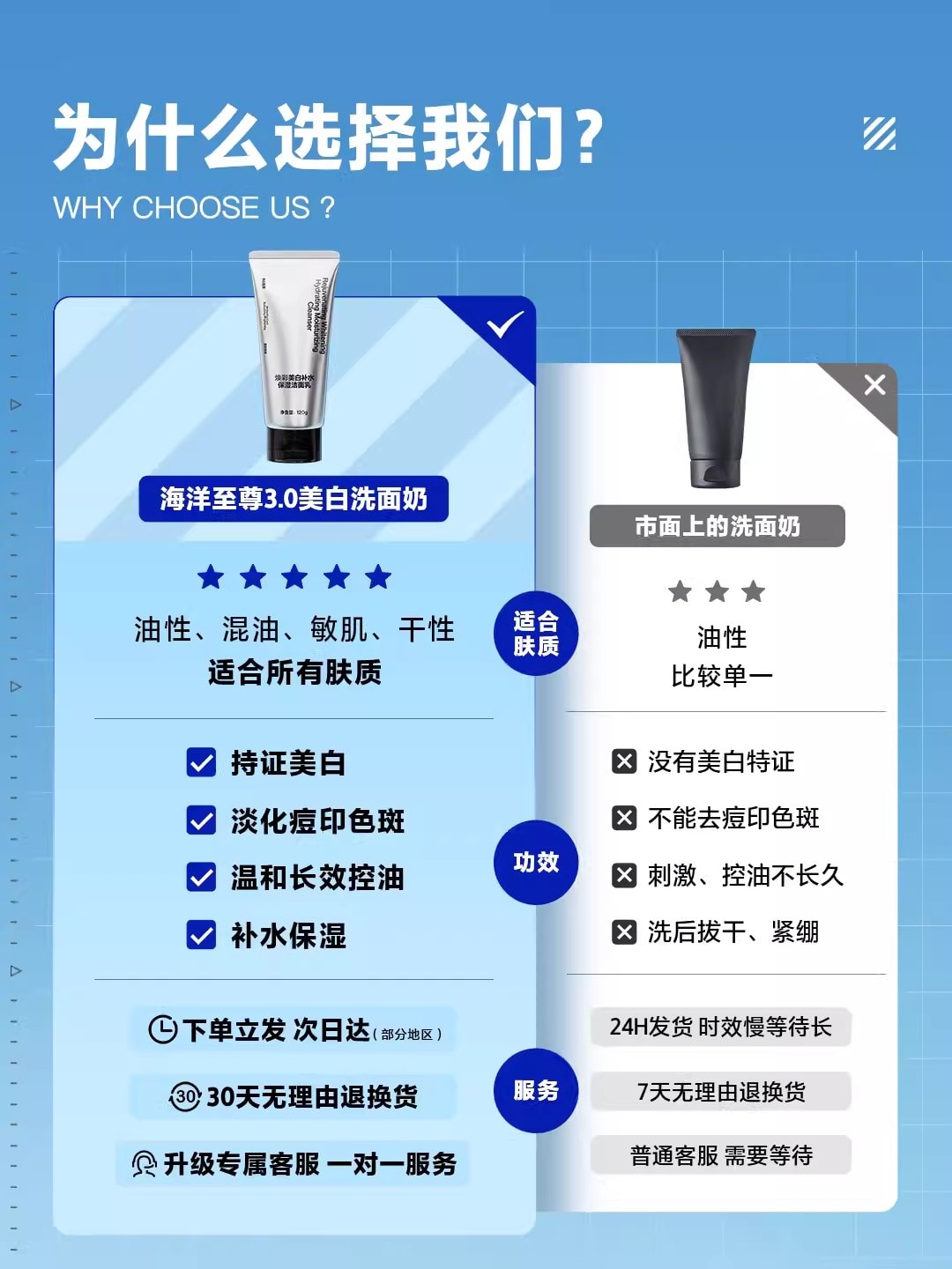 中国直送】ZSEA メンズ洗顔料、秋冬限定、美白、毛穴の黒ずみ除去