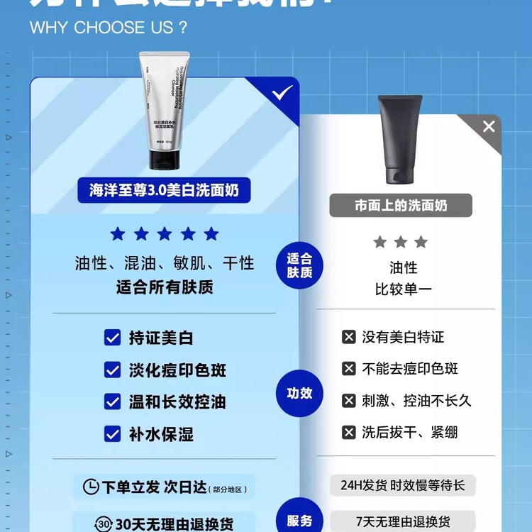 中国直送】ZSEA メンズ洗顔料、秋冬限定、美白、毛穴の黒ずみ除去
