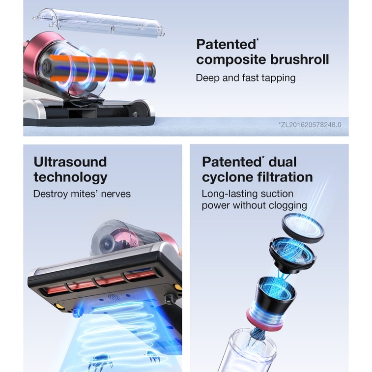Mattress Vacuum Cleaner UV-C Light & Ultrasonic 15KPA 500W for Mite Dust & Pet Hair with HEPA (BX5Pro corded) 5