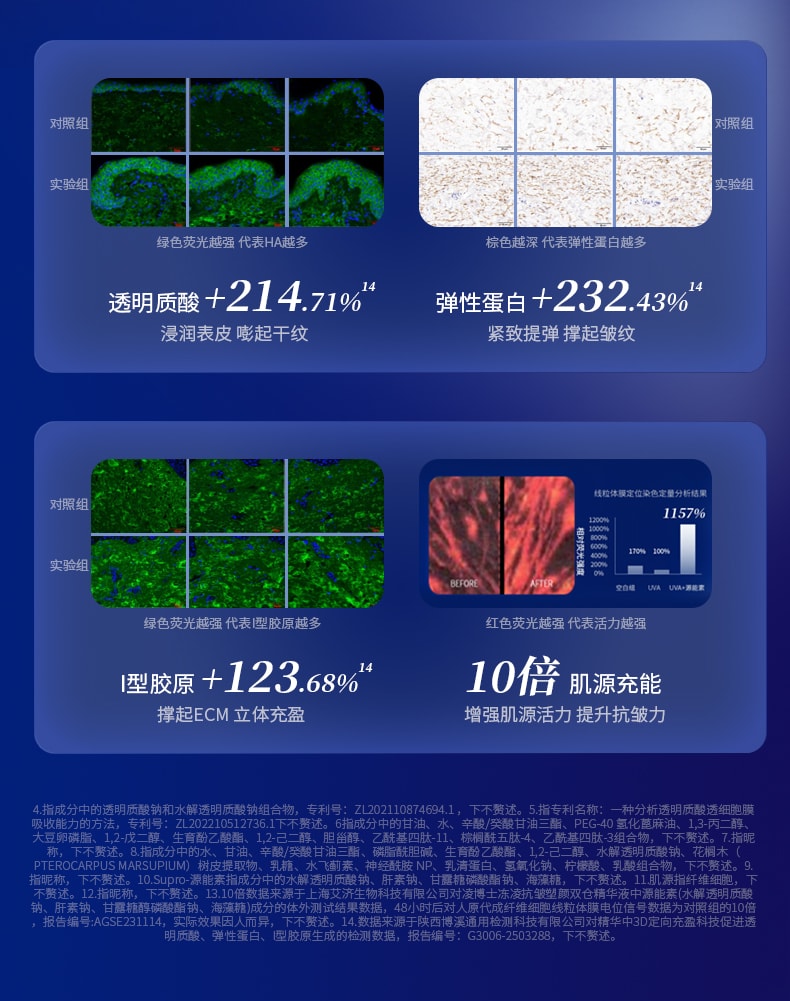 凌博士 源能精华抗皱淡纹全分子量玻尿酸保湿舒缓紧致21ml【赠5片面膜】
