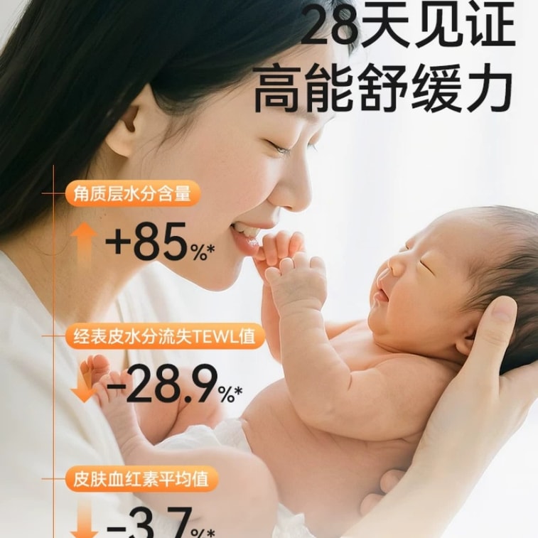 [중국 직배송] 옥토버 크리스탈라이제이션 산후 가슴 갈라짐 및 유두 진정 라놀린 보습 크림, 무첨가, 20g 3
