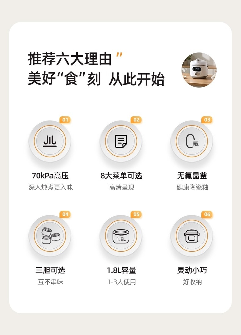 【中國直郵】 VIBILI 110V智慧壓力鍋電鍋迷你高壓鍋多功能電壓力鍋1-3人電煮鍋家用電鍋 內膽 316不銹鋼 白色 一個裝