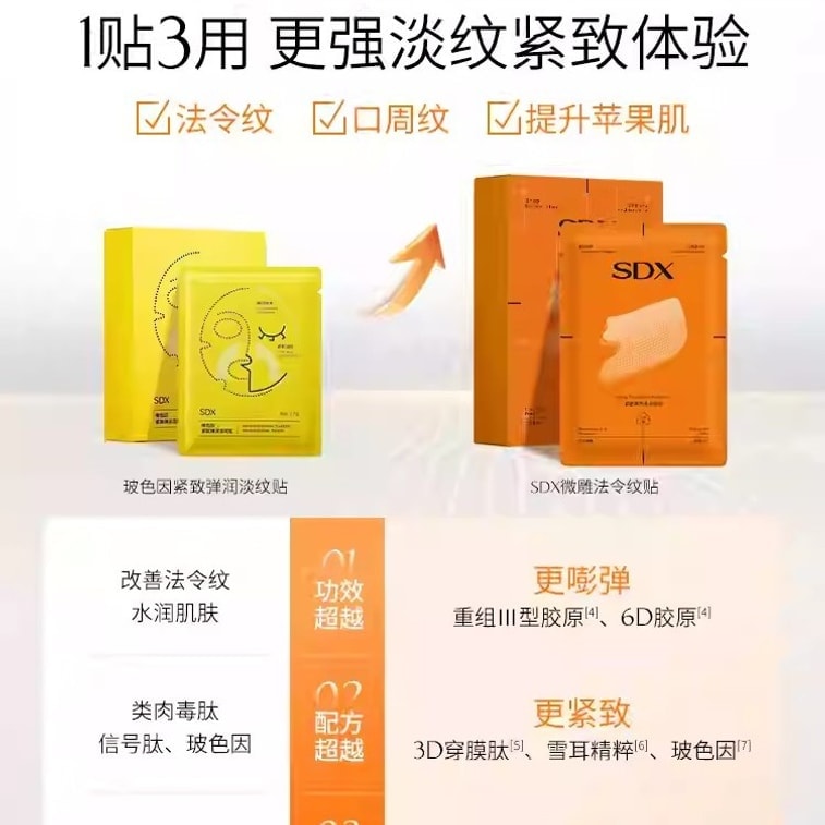 【中国直邮】 奢笛熊 微雕冻干法令纹贴 睡觉专用抗皱紧致面膜局部贴 玻色因淡纹贴 共10对