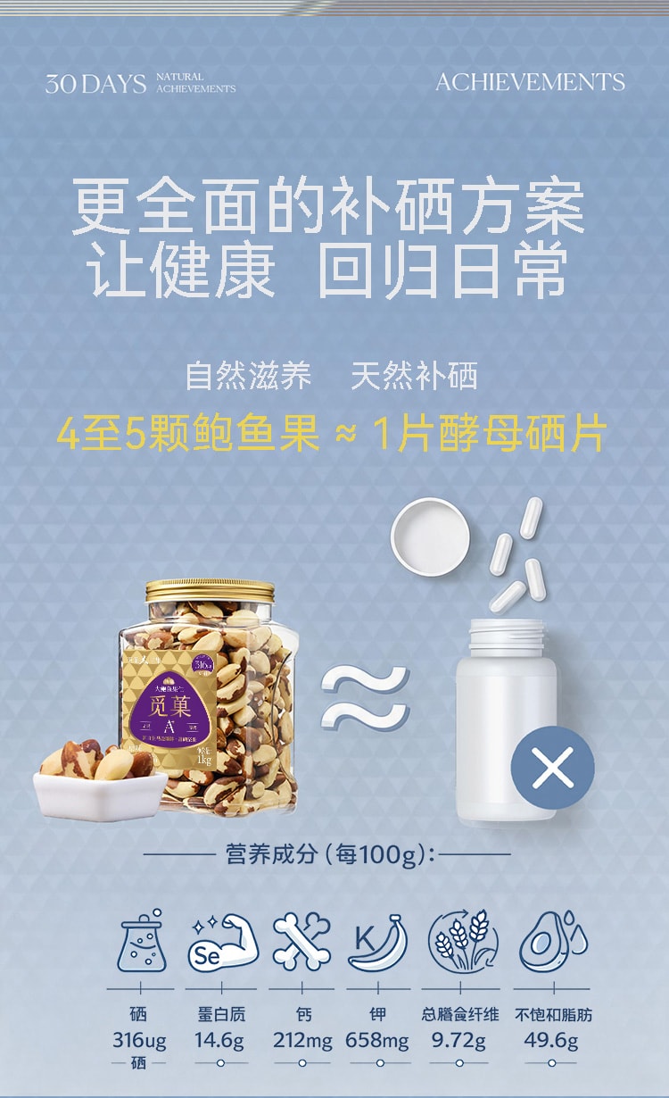 觅菓 富硒鲍鱼果仁巴西坚果当季新货原味补硒大颗粒坚果零食AA+299g