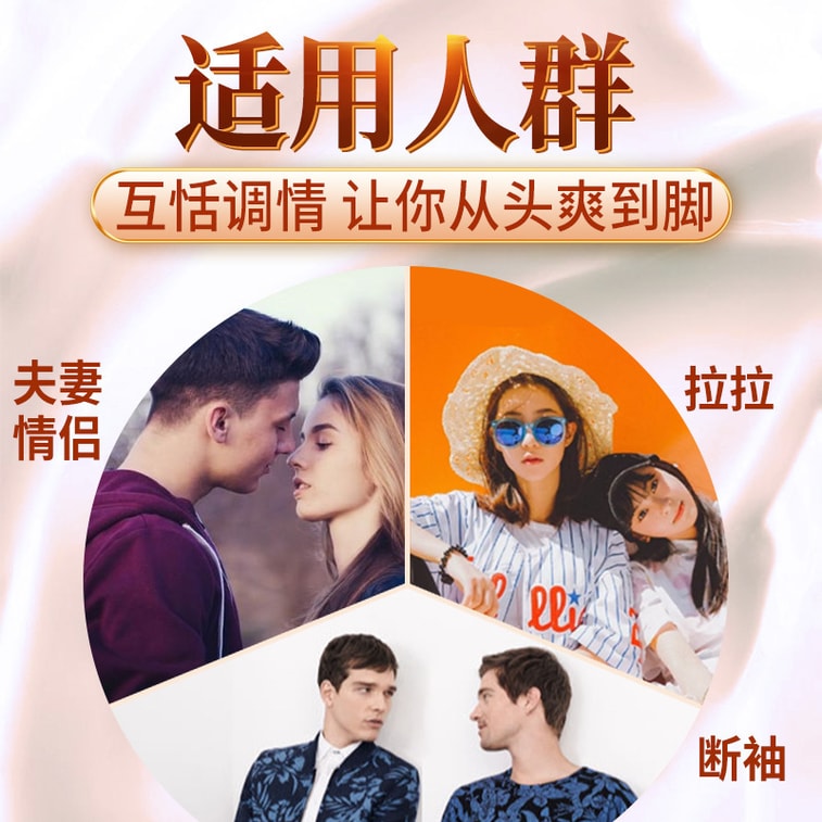 【中國直郵】交悅 夫妻情趣房事 出乳霜30g/盒 女神情趣用品 3