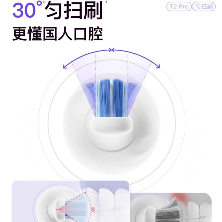 【中國直郵】 舒客 電動牙刷成人軟毛自動學生情侶男女套裝 T2Pro夢粉+2個刷頭 4