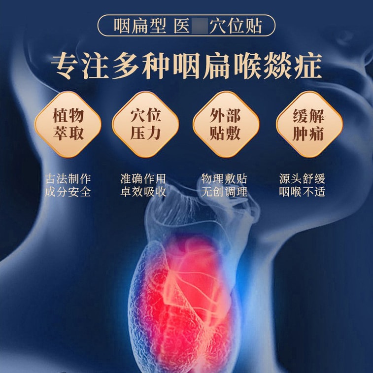 Pharyngeal acupuncture point pressure patch chronic sore throat dry