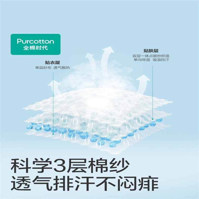 【中国からの直送】Cotton Times ベビー 純綿 汗取りタオル 幼稚園 背中パッド 男の子 女の子 ベビー 汗取りタオル ガーゼ 汗取りタオル 3枚パック 25*50cm 3