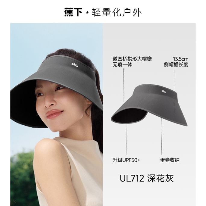 UV Protection Hat - Wide Brim Bucket Hat with Full Face Coverage Dark Floral Gray - UPF50+ Foldable Sun Hat 1pack