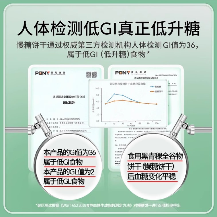 Slow-release sugar cookies 135g 4