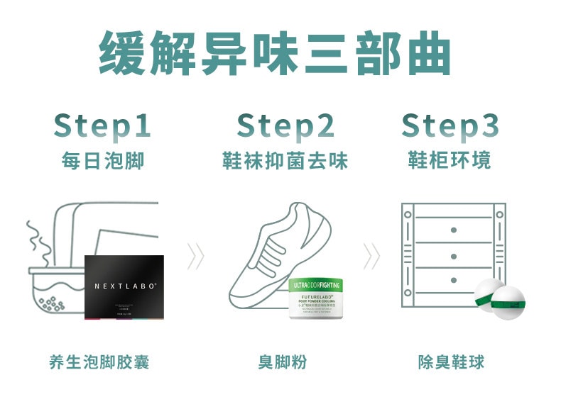 【中国直邮】 小足 精油泡脚球胶囊 玫瑰牛奶艾草泡脚药包祛足浴球粉盐寒湿气礼盒 400g/盒