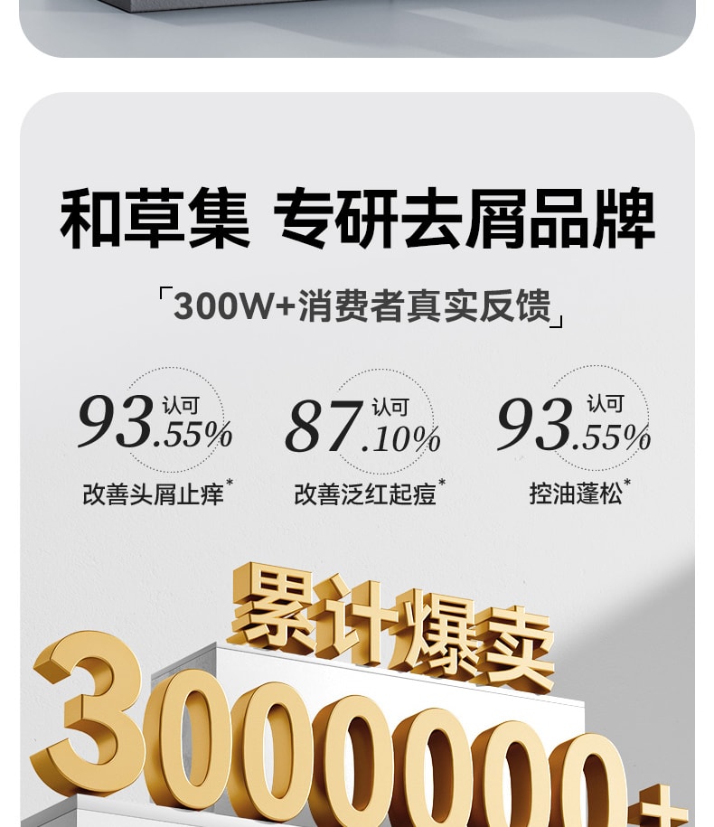 【中國直郵】 和草集 小藍瓶止癢去屑二硫化硒洗髮水 平衡頭皮微生態 淨屑止癢不反复 鳶尾誘惑香型 300ml/瓶