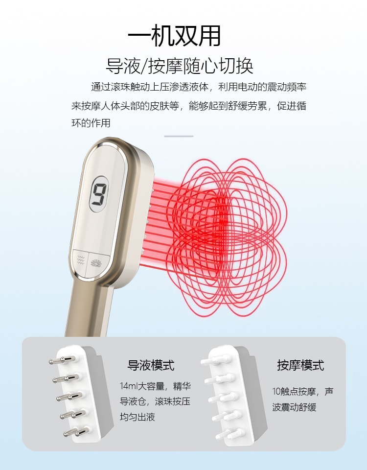 【中国直邮】 晶雅家 发际线后移、脱发救星!红光防脱生发梳 头皮养护 家用便携 白色一台装