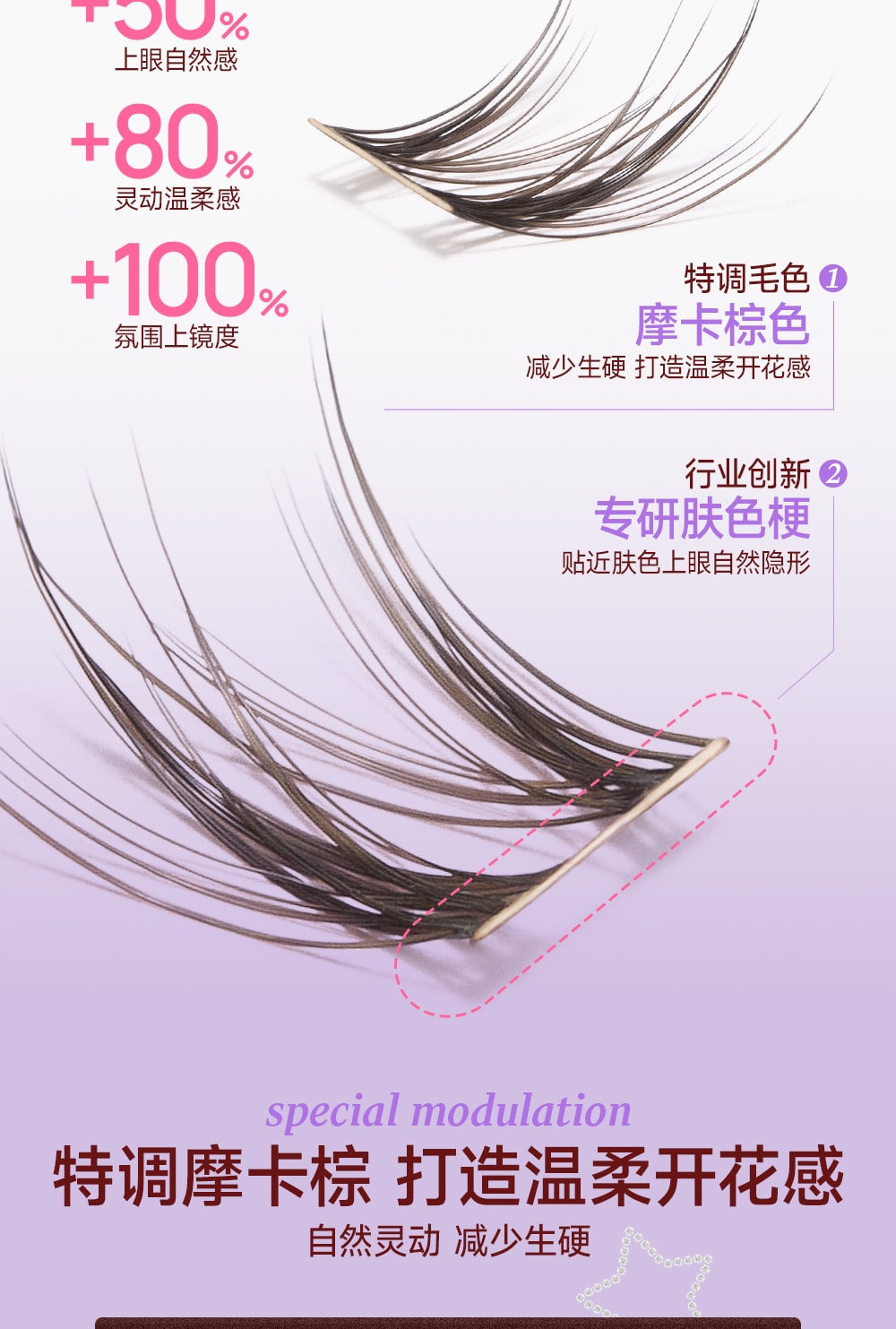 心愿先生 MR.WISH 许愿星系列免胶假睫毛#百利甜 摩卡棕C翘 上镜氛围睫 48簇