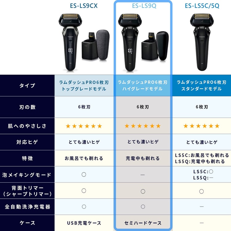 日本直送品】パナソニック 電気シェーバー ES-LS9Q-K - Yami