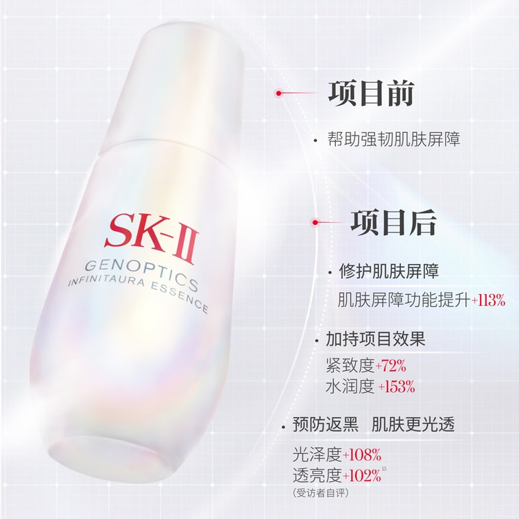 【日本直郵】 日本 SK-II SK2 小燈泡 肌因光蘊環採鑽白精華露 50ml 4