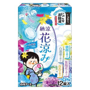product 10