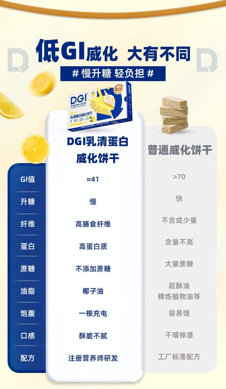 DGI 低GI乳清蛋白棒豆乳威化餅乾充能無糖精代餐飽腹糖友零食檸檬味252g