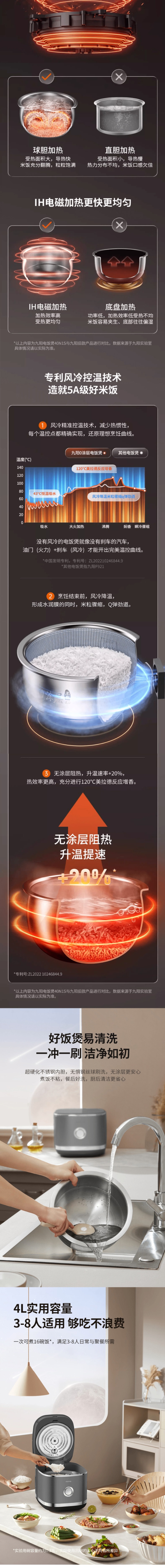 九阳 【美国本土发货】IH电饭锅 0涂层电饭煲 不锈钢内胆 柴火饭智能煲汤 4L C8M-RC5G 110V