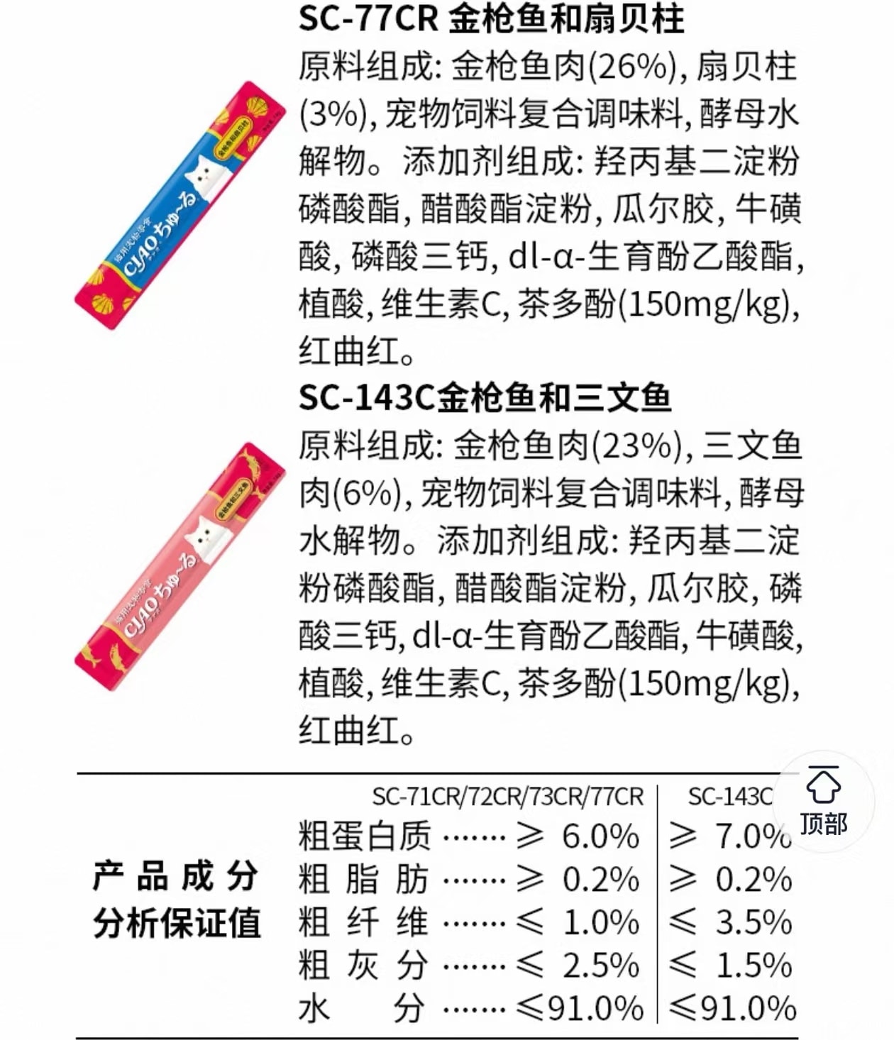 【中国直邮】  伊纳宝 猫条啾噜猫咪零食无诱食剂幼猫罐头湿粮营养补水混合味20条