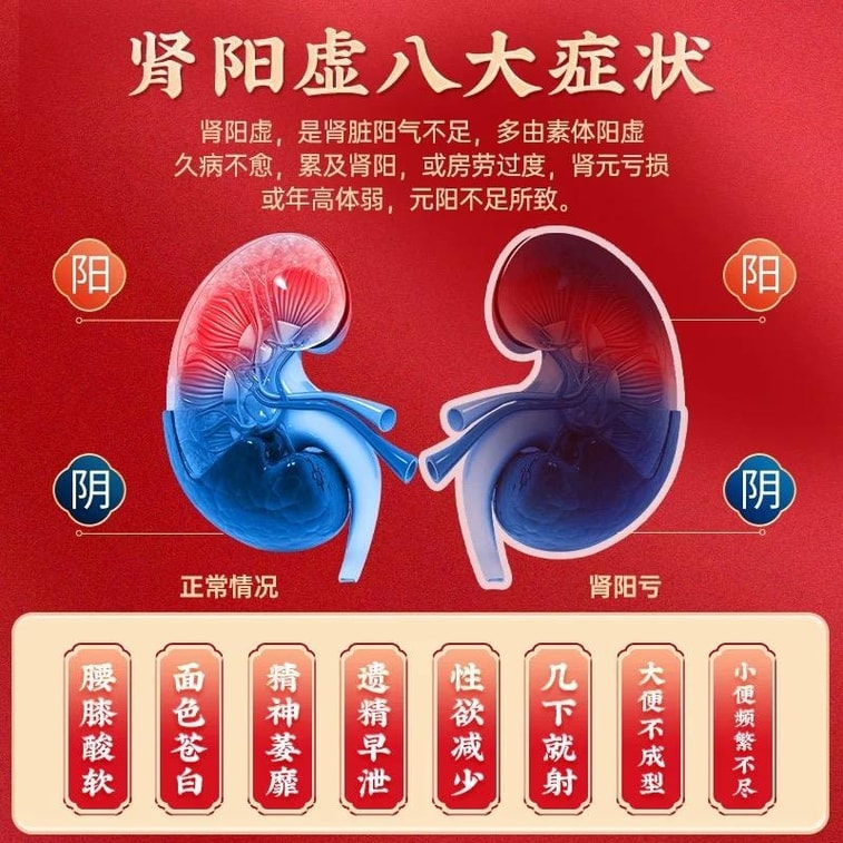 Lock Yang Gu Jing Wan 360 Pills * 2 Bottles/box Warm Kidney Gu Jing. Used For Lumbar And Knee Soreness, Dizziness, Tinnitus, Nocturnal Emissions, And Premature Ejaculation 5