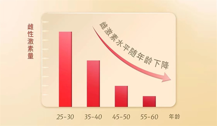 【中國直郵】靜心 助眠口服液改善睡眠失眠調理更年期 60支/盒