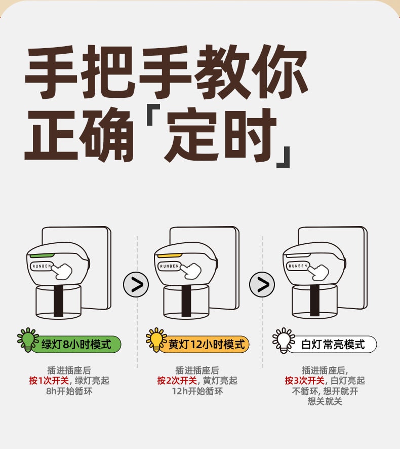 【中國直郵】 潤飾 蚊香液無香型家用電熱蚊香液驅蚊液防蚊液45ml 1器1液 小熊款