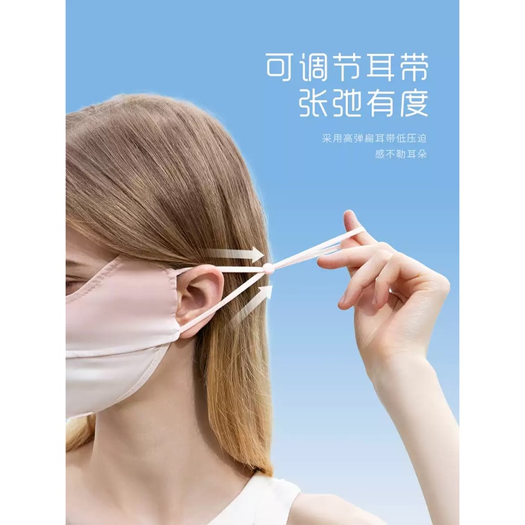 【中國直郵】 茉莉尋 腮紅防曬護眼角面罩3d立體口罩夏女防塵防紫外線 甜鹽蜜桃粉*1 3