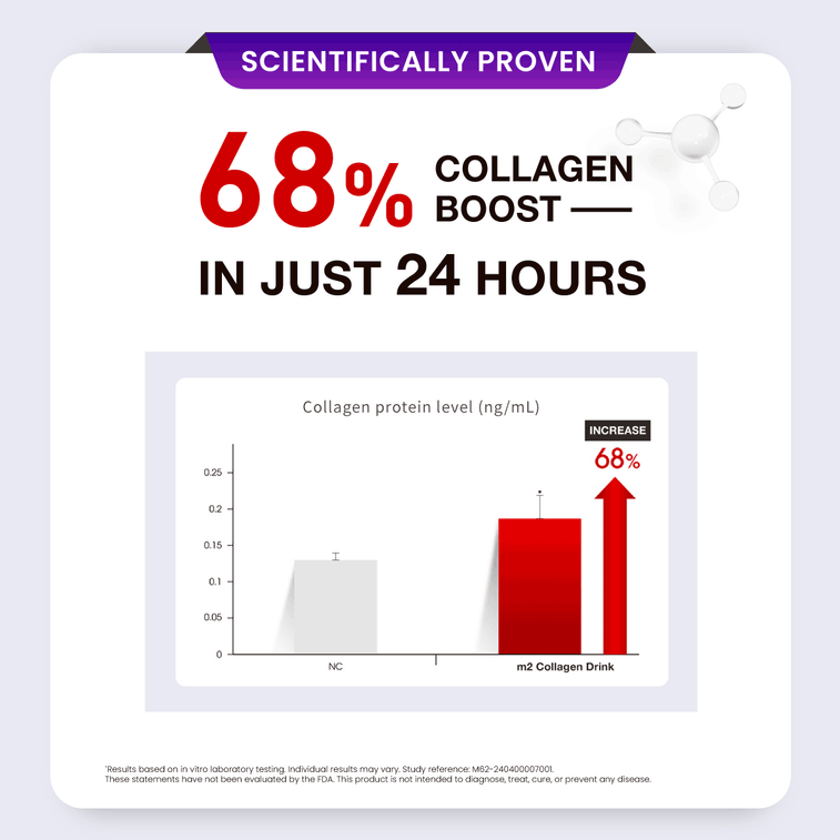 Super Collagen+6000+GABA Night Drink 50ml x 8pouches Taiwan’s No.1 Best-Selling Beauty Collagen 12