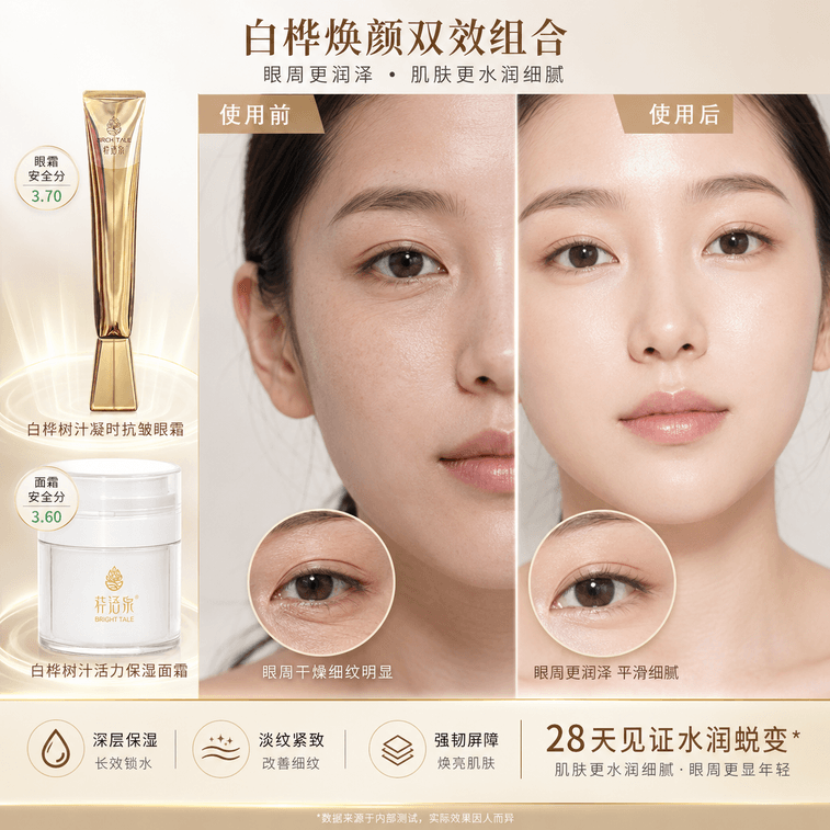 Birch Sap Anti-Wrinkle Eye Cream & Hydrating Face Cream Set, Eye Care And Face Moisturizing Skincare Set, Net Wt. 0.71 oz + 1.76 oz / 2.47 oz Total 4