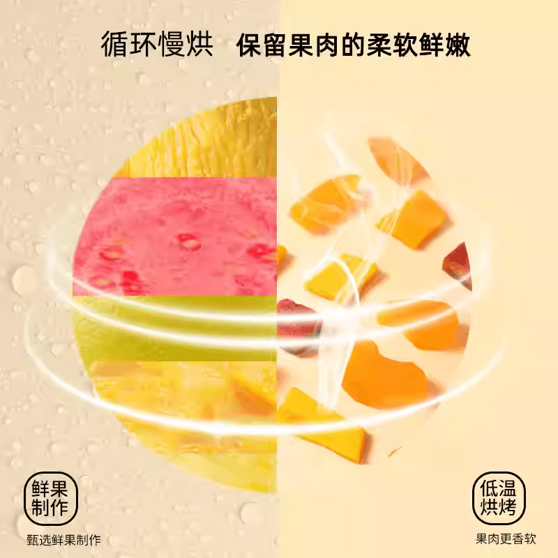 【中國直郵】 泉利堂 繽紛果丁混合蜜餞水果脯幹解饞零食酸甜辦公室休閒食品200g*1包