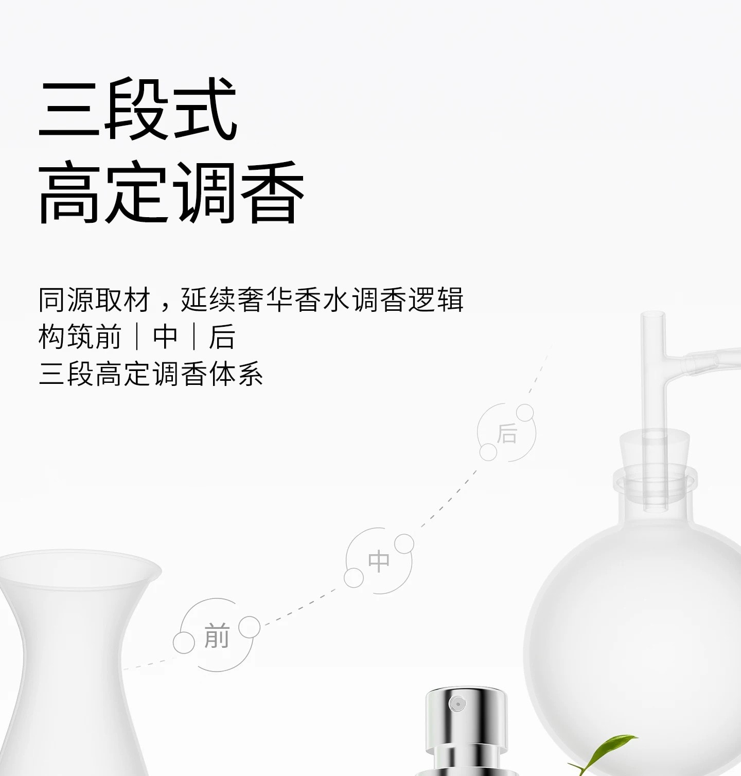 【中國直郵】 白惜 【新品】口腔清新噴霧 香氛口氣清新接吻持久留香便攜 無花果露口噴 15ml 贈漱口水