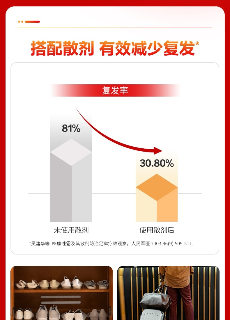 【中国直邮】 达克宁 乳膏 治疗脚气止痒 脱皮 杀菌 脚臭专用药20g x 2盒(医生指南推荐用药)