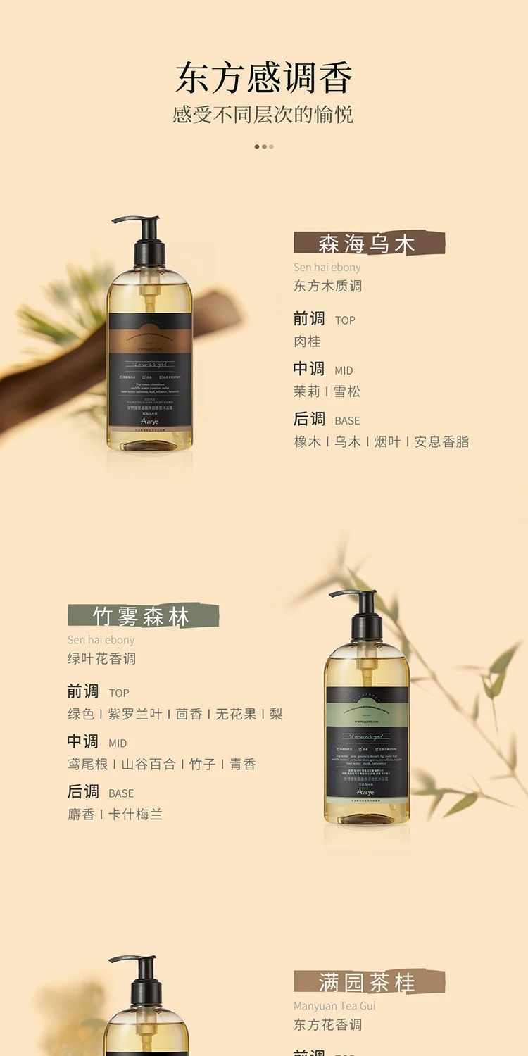 【中国直邮】 安野屋 果酸沐浴露 白桃与绒 300g 持久留香保湿洗澡清洁控油沐浴液