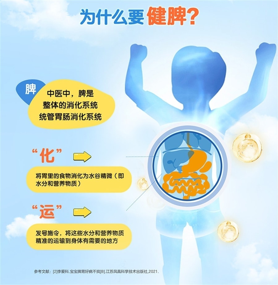 【中國直郵】 丁桂 薏芽健脾凝膠兒童脾胃虛弱調理小兒消食化積食便秘不消化 36袋/盒