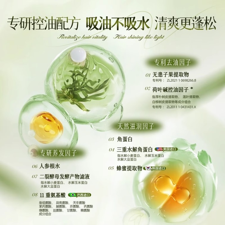 【中国直邮】 固然堂 控油蓬松免洗洗发水 持久控油蓬松净爽便携吸油速干啫喱 80g/支【懒人出门必备】 4