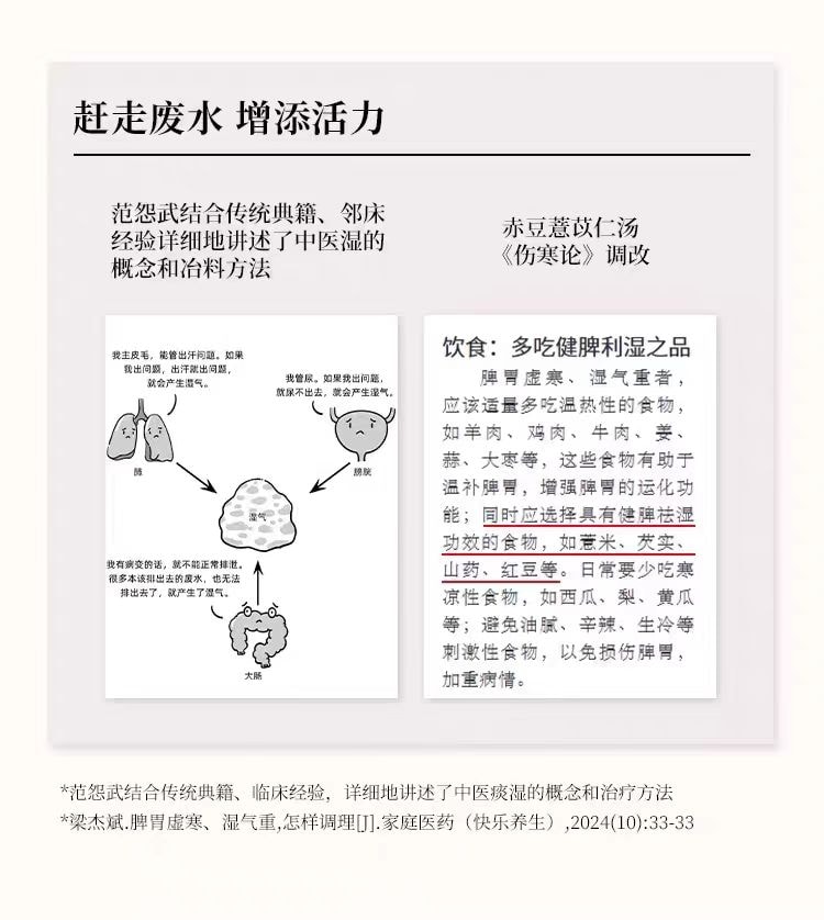 【中國直郵】 喜善花房 紅豆薏米芡實茶非健脾祛濕茶赤小豆茯苓養生茶大茶包沖泡30g*4袋