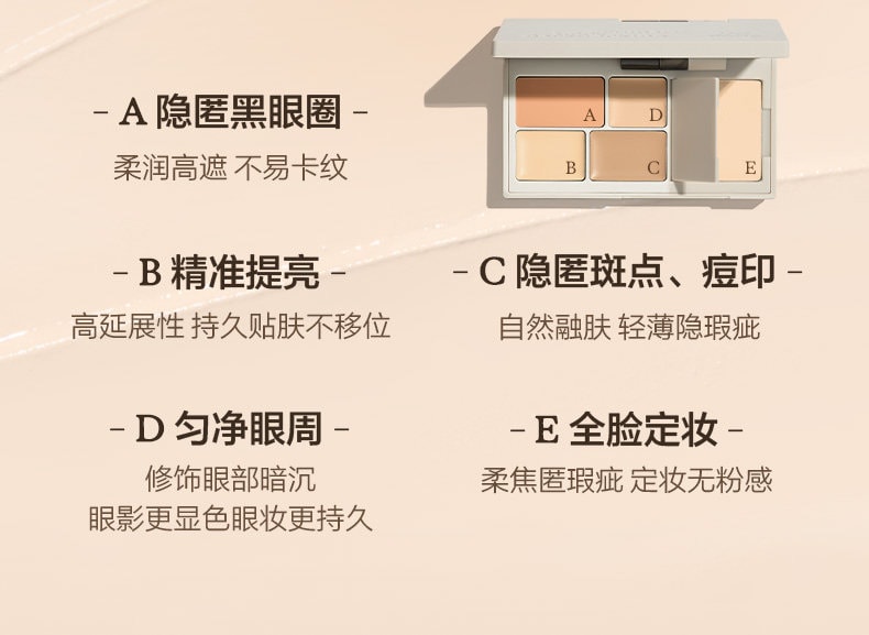 原色波塔 【超級爆款】面部多效遮瑕盤 遮瑕膏色斑痘印黑眼圈淚溝提亮三文魚 #01勻淨歸真【一枝南南同款】新手友好 一盤解決全臉瑕疵 滋潤服帖不卡粉