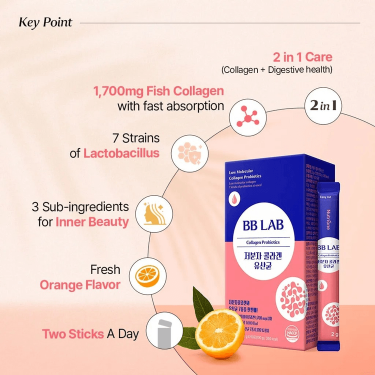 inner beauty collagen glutathione probiotics isn't a trend in Korea. It's infrastructure. Collagen, probiotics, glutathione, even meal Collagen Probiotics 2g X 50